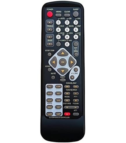 Allimityrc5300sr Replacement Remote Control Compatible With